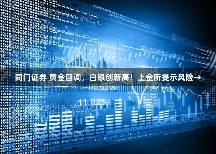 同门证券 黄金回调，白银创新高！上金所提示风险→