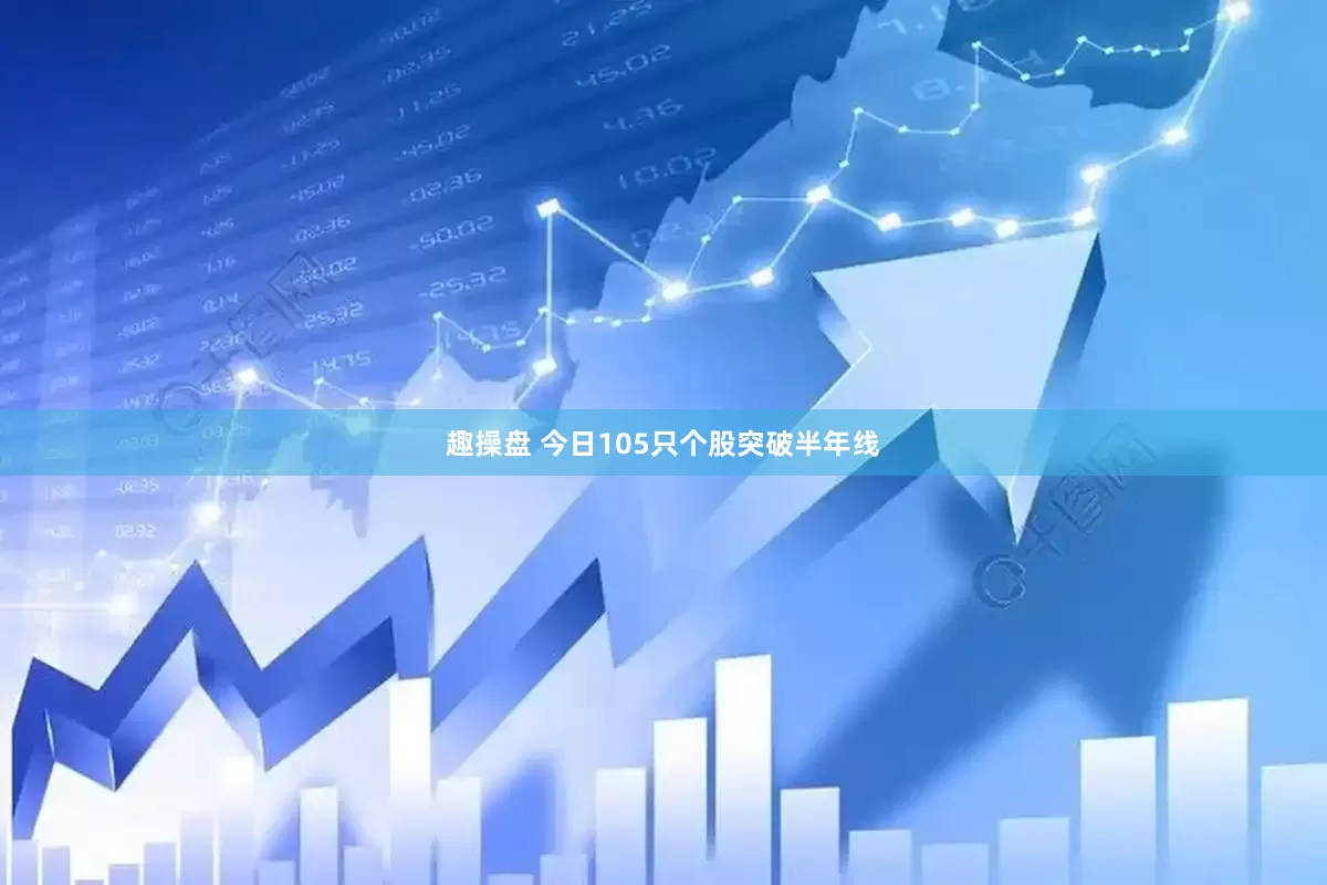 趣操盘 今日105只个股突破半年线