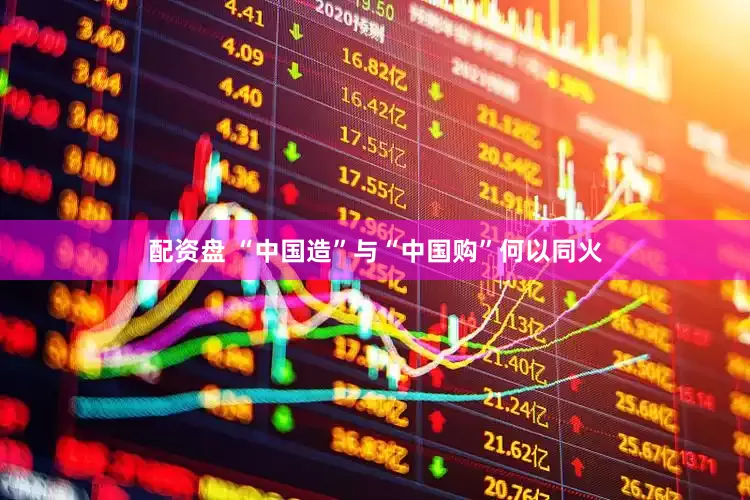 配资盘 “中国造”与“中国购”何以同火