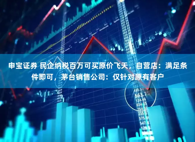 申宝证券 民企纳税百万可买原价飞天，自营店：满足条件即可，茅台销售公司：仅针对原有客户