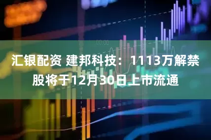 汇银配资 建邦科技：1113万解禁股将于12月30日上市流通